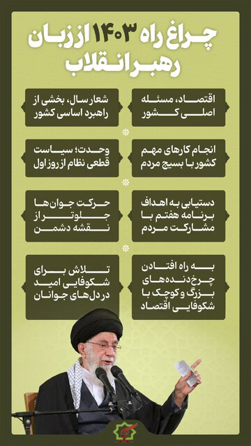 چراغ راه ۱۴۰۳ از زیان رهبر انقلاب