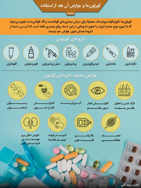 کورتون‌ها و عوارض آن بعد از استفاده